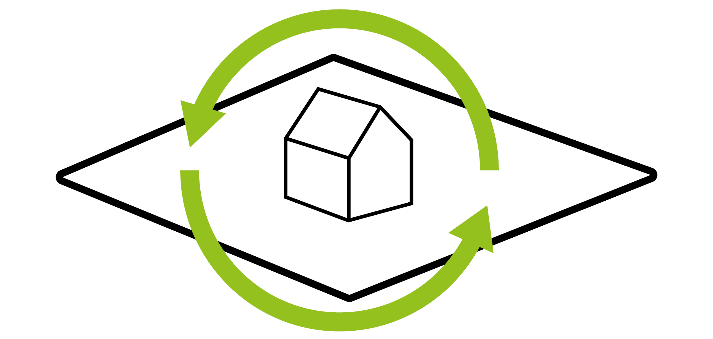 Transformations résilientes — Architecte